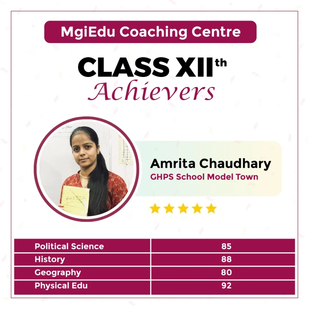 Amrita-Chaudhary-GHPS-School-Model-Town-MgiEdu