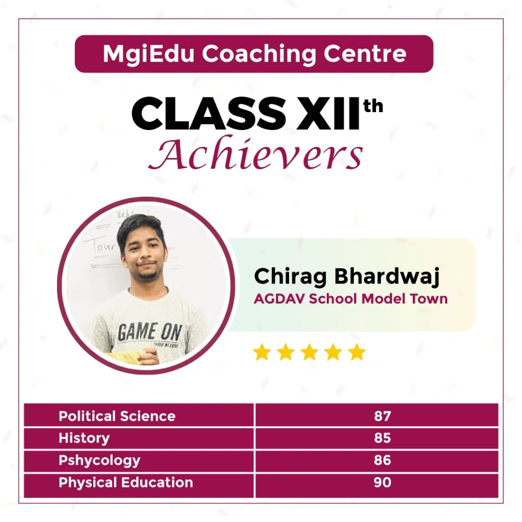 Chirag-Bhardwaj-AGDAV-School-Model-Town-MgiEdu
