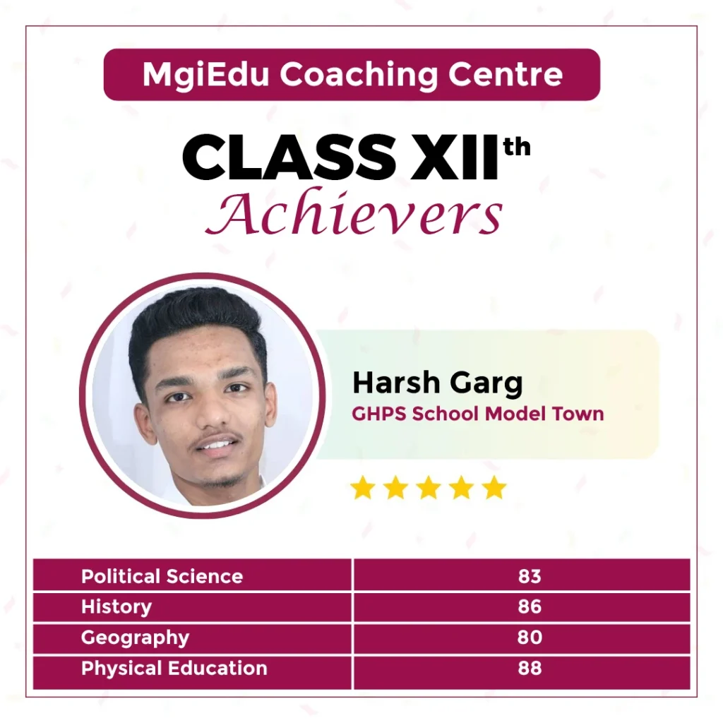Harsh-Garg-GHPS-School-Model-Town-MgiEdu