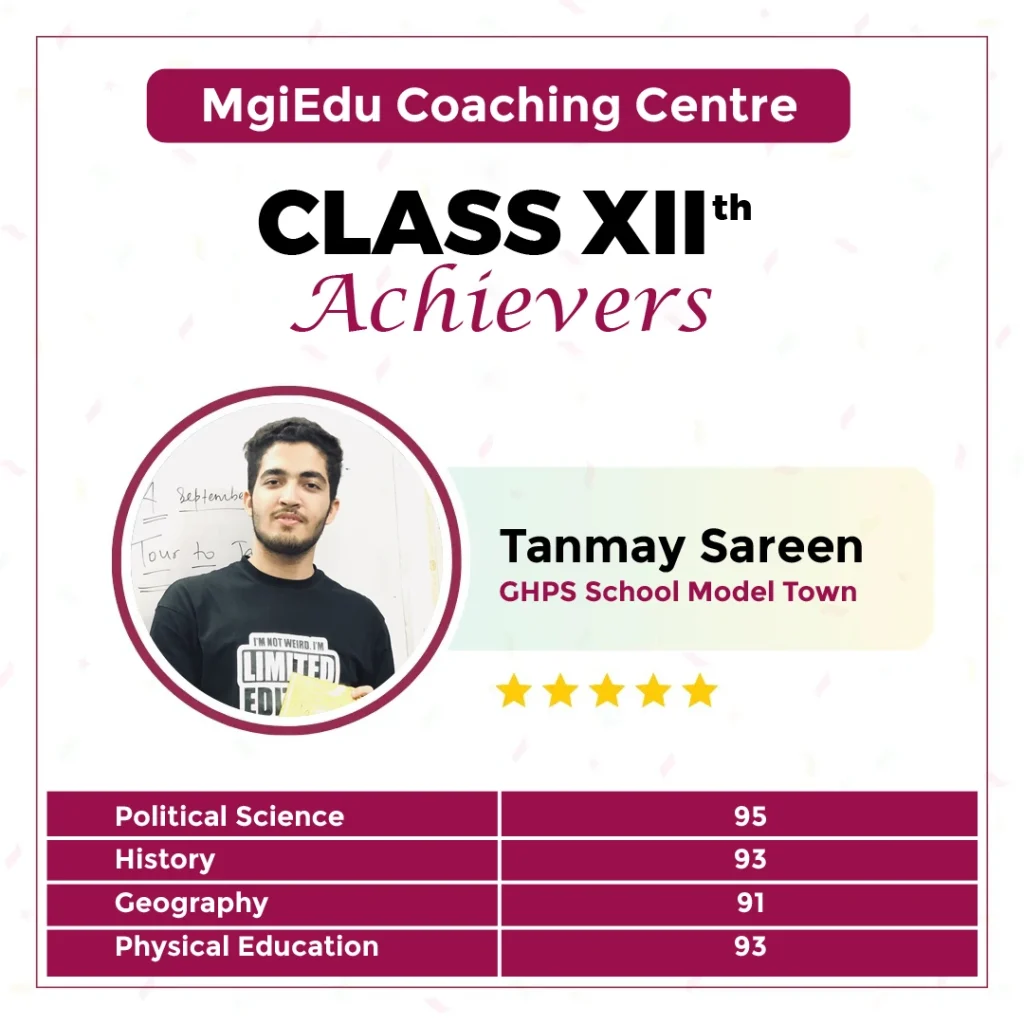 Tanmay-Sareen-GHPS-School-Model-Town-MgiEdu