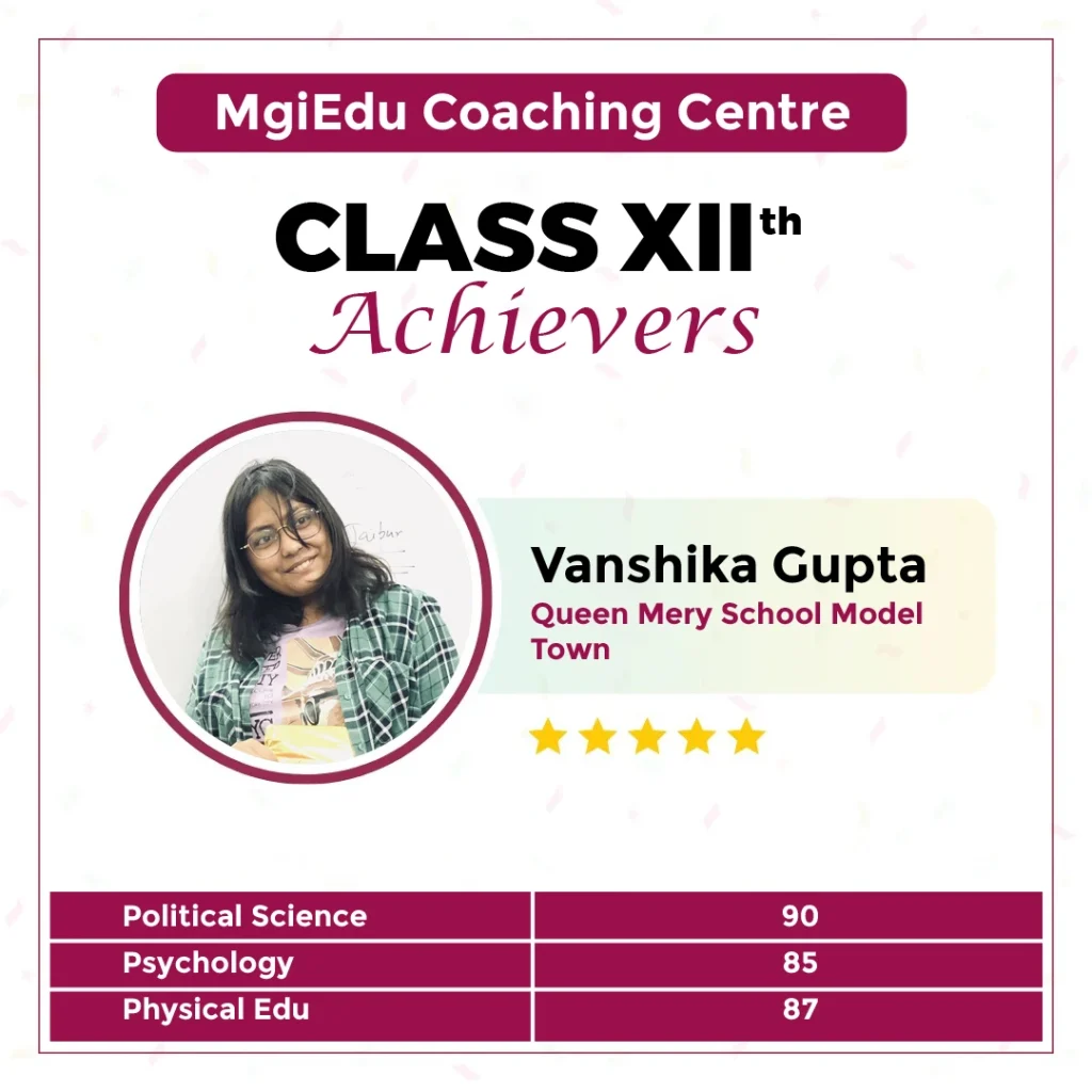 Vanshika-Gupta-Queen-Mery-School-Model-Town-MgiEdu
