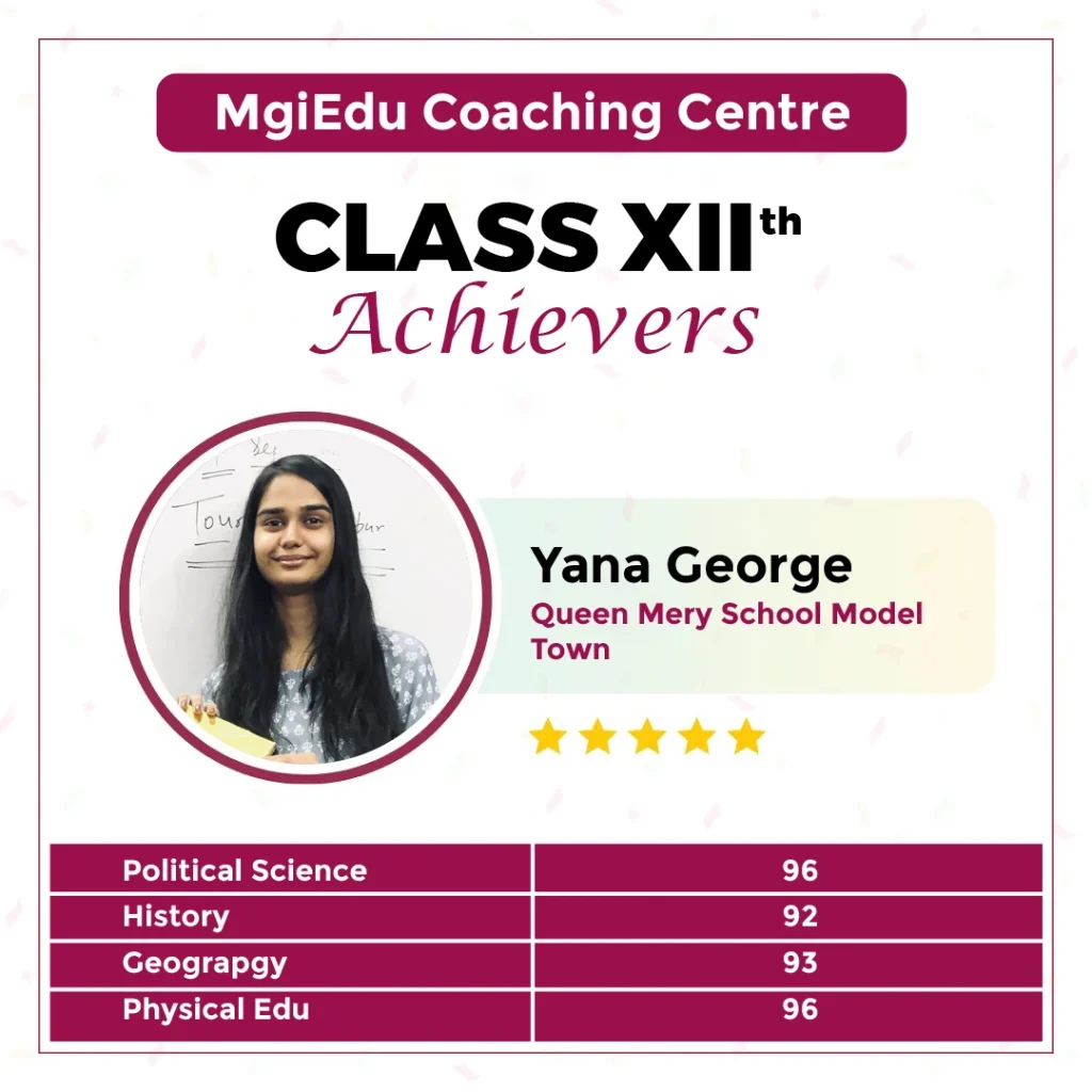 Yana-George-Queen-Mery-School-Model-Town-MgiEdu